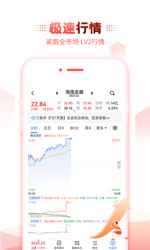 经传多赢股票app手机版软件 v6.88.00 安卓版 2
