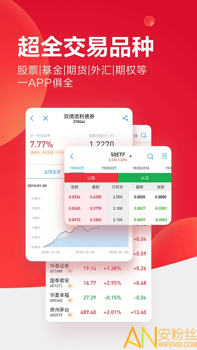 易阳指app(更名为国泰君安君弘) v9.9.10 安卓版 1