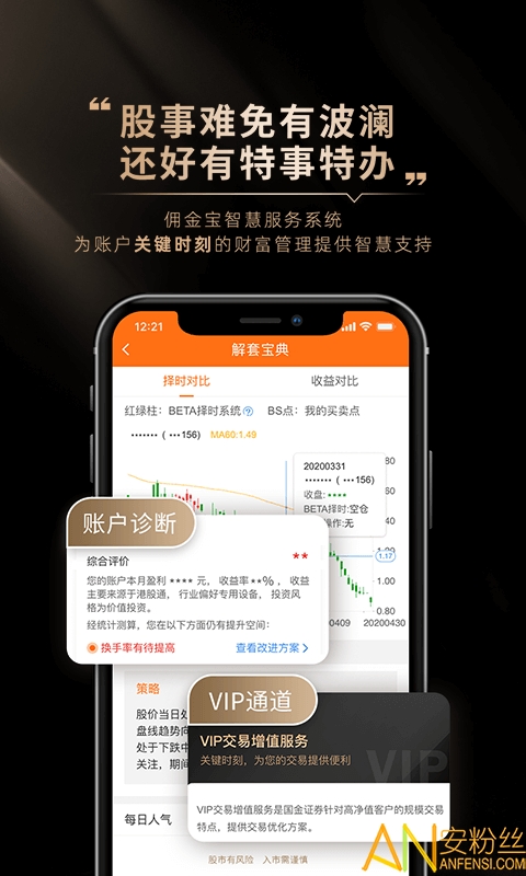 国金证券佣金宝app v8.01.006 安卓版 2