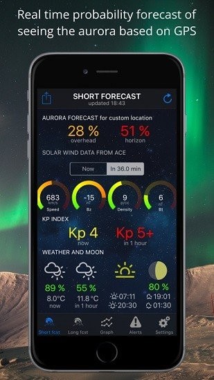aurora alerts app v2.7 ׿ 0