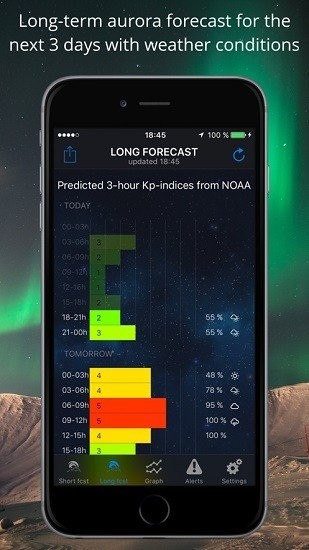 aurora alerts app v2.7 ׿1