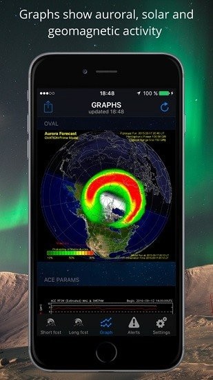 aurora alerts app v2.7 ׿ 2