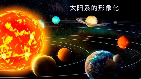 3d̫ϵģİ(solar system3d) v2.1.0 ׿ 0