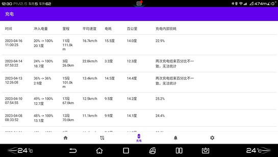 ϼӱǵϳ(DiPlus) v1.3.3 ׿ 2