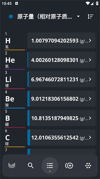 Ԫڱרҵ2024app(Periodic Table Pro) v3.2.10 ׿°2