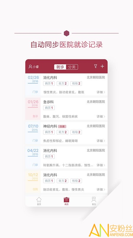 朝阳健康云app v3.4.6 安卓版1