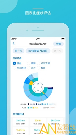 嘉医有品app v3.21.4.2022.05.10 安卓版 1